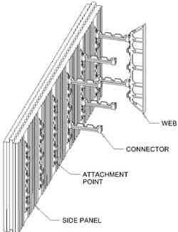 wcoblock_cutway_diagram